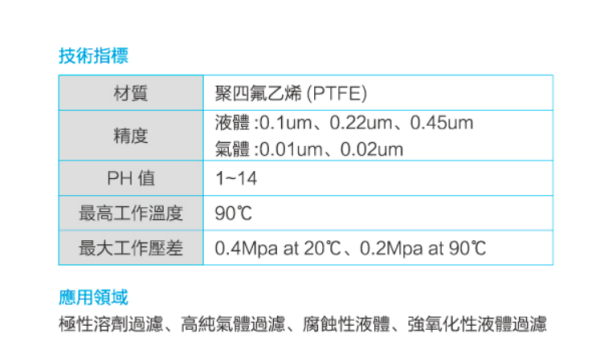 聚四氟乙烯烴膜濾芯