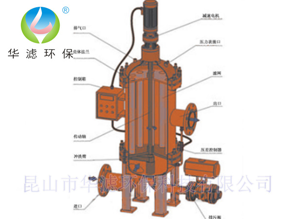 全自動(dòng)反沖洗過濾器